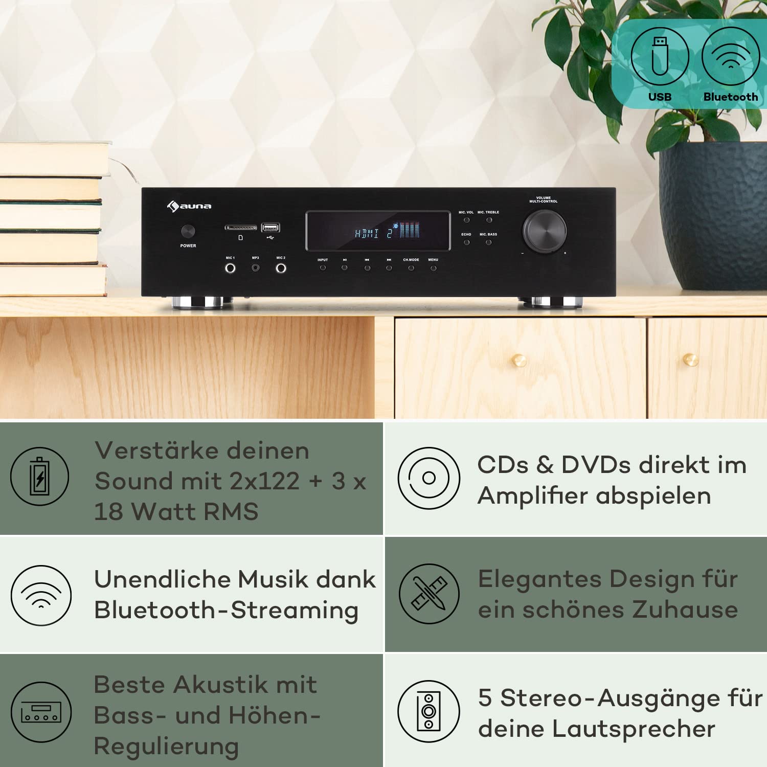 auna-mini-hifi-verst-rker-mit-bluetooth-5-kanal-stereo-verst-rker-mit-fernbedien image 2