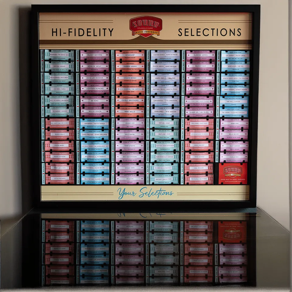 sound-leisure-wand-display-f-r-jukebox-titelstreifen image 1