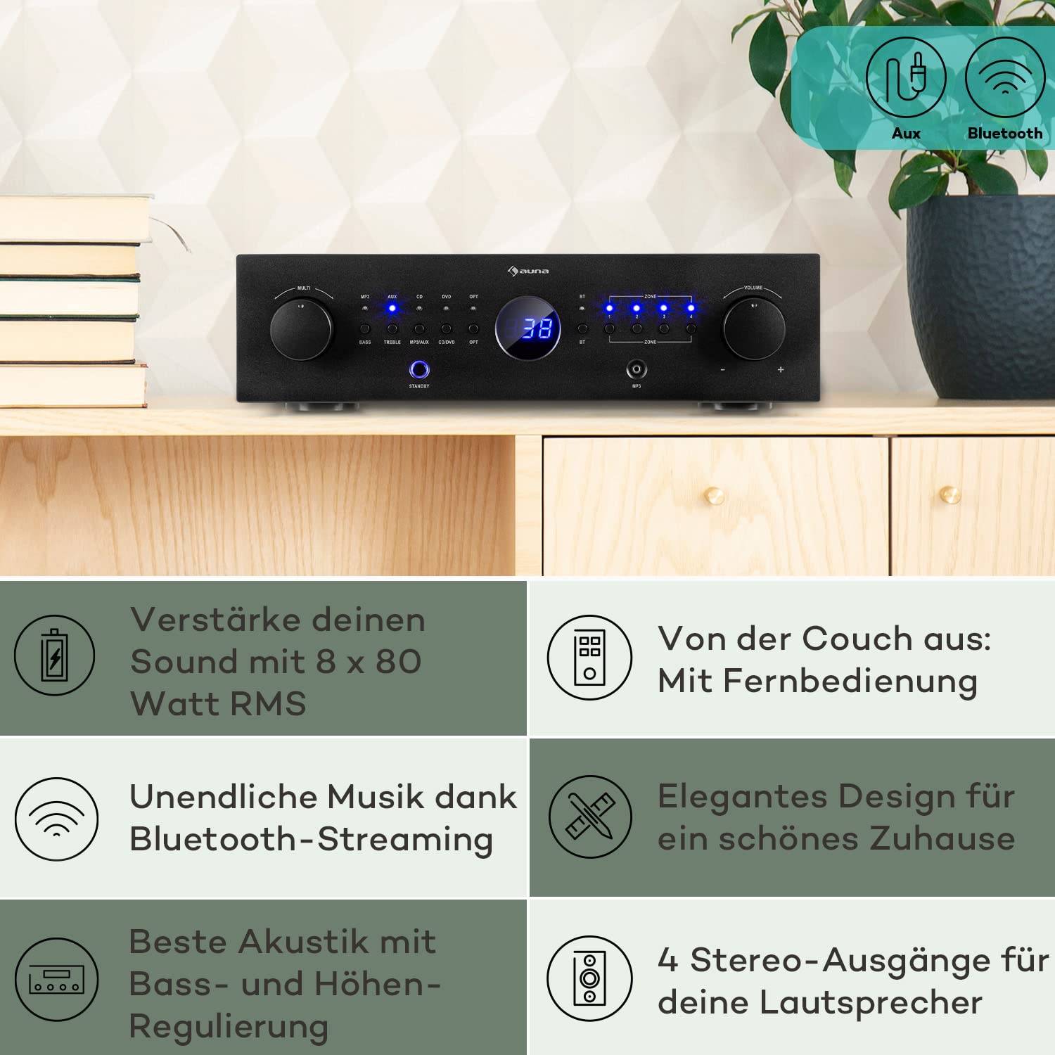 auna-4-kanal-hifi-stereo-mini-verst-rker-mit-bass-und-treble-regler-aux-und-fern image 2