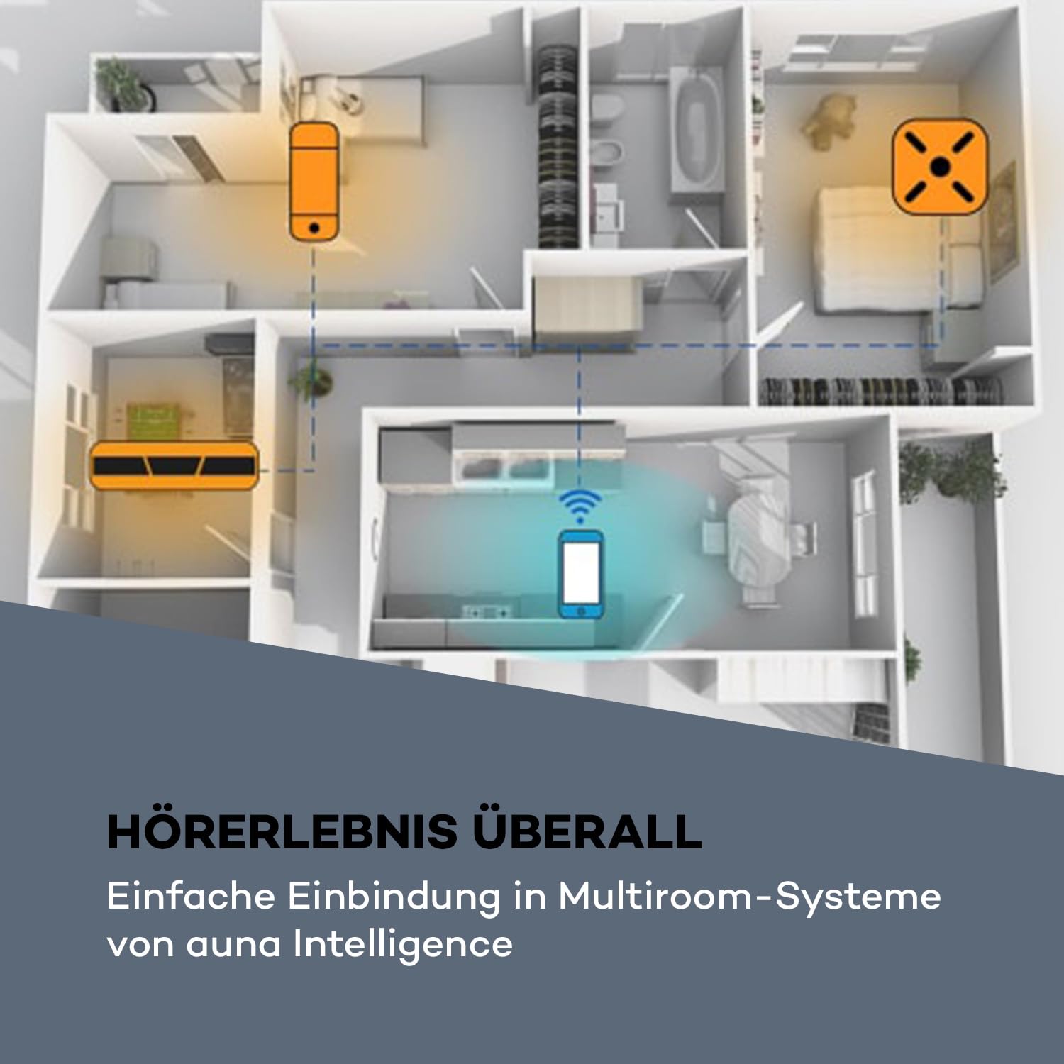 auna-intelligence-k-chenradio-unterbau-mit-alexa-sprachsteuerung-wlan-bluetooth- image 6