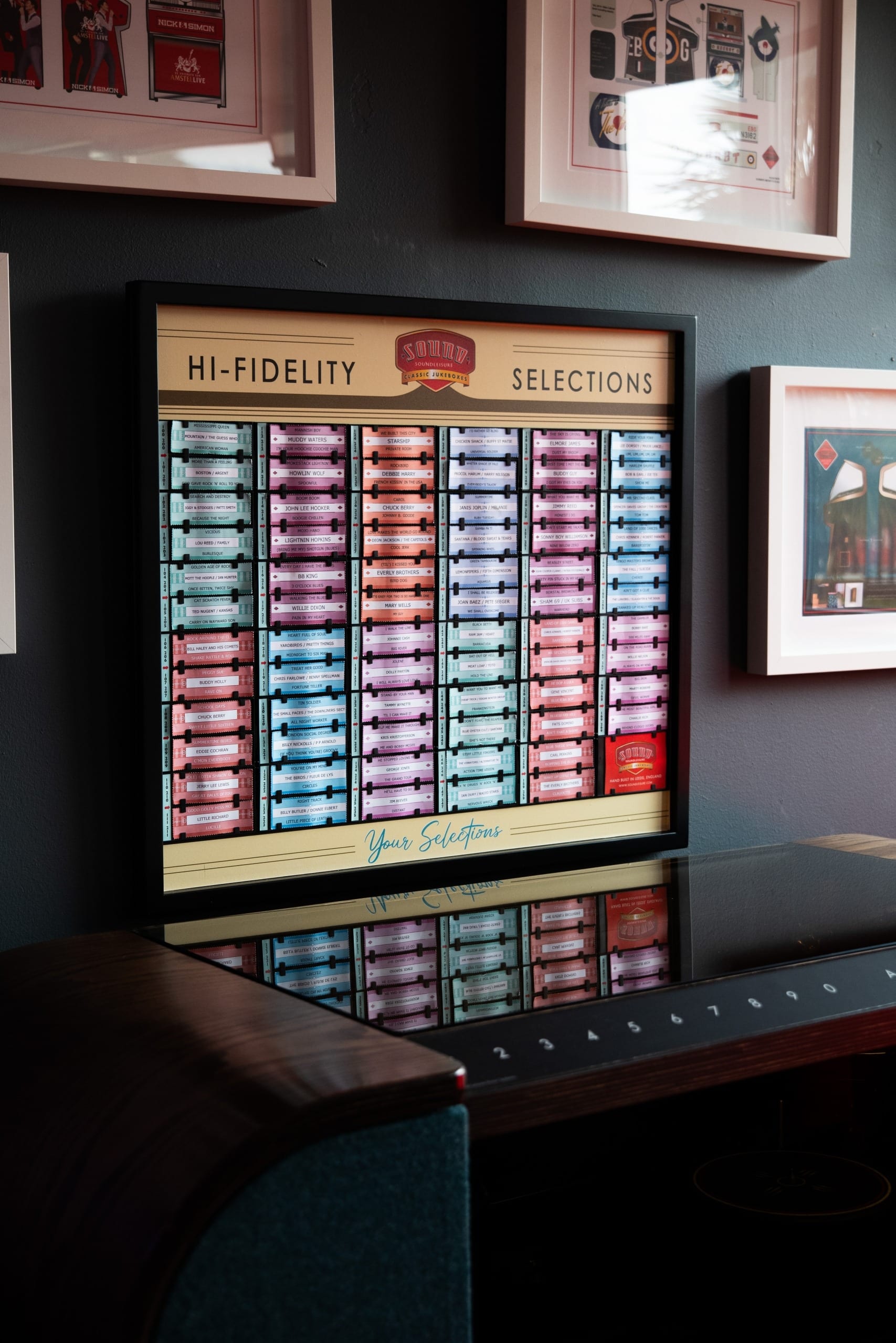 sound-leisure-wand-display-f-r-jukebox-titelstreifen image 2
