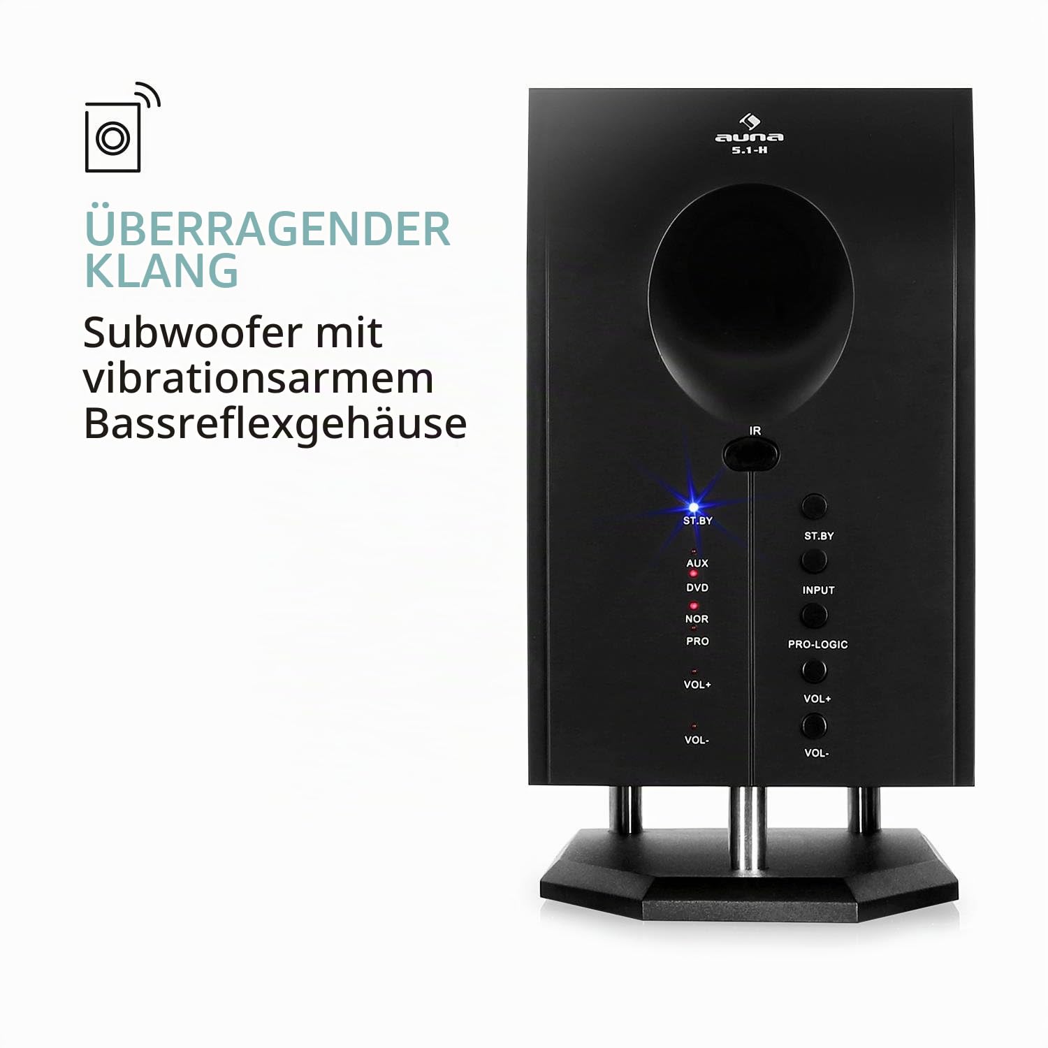 auna-areal-525-5-1-soundsystem-heimkino-125-watt-schwarz image 5