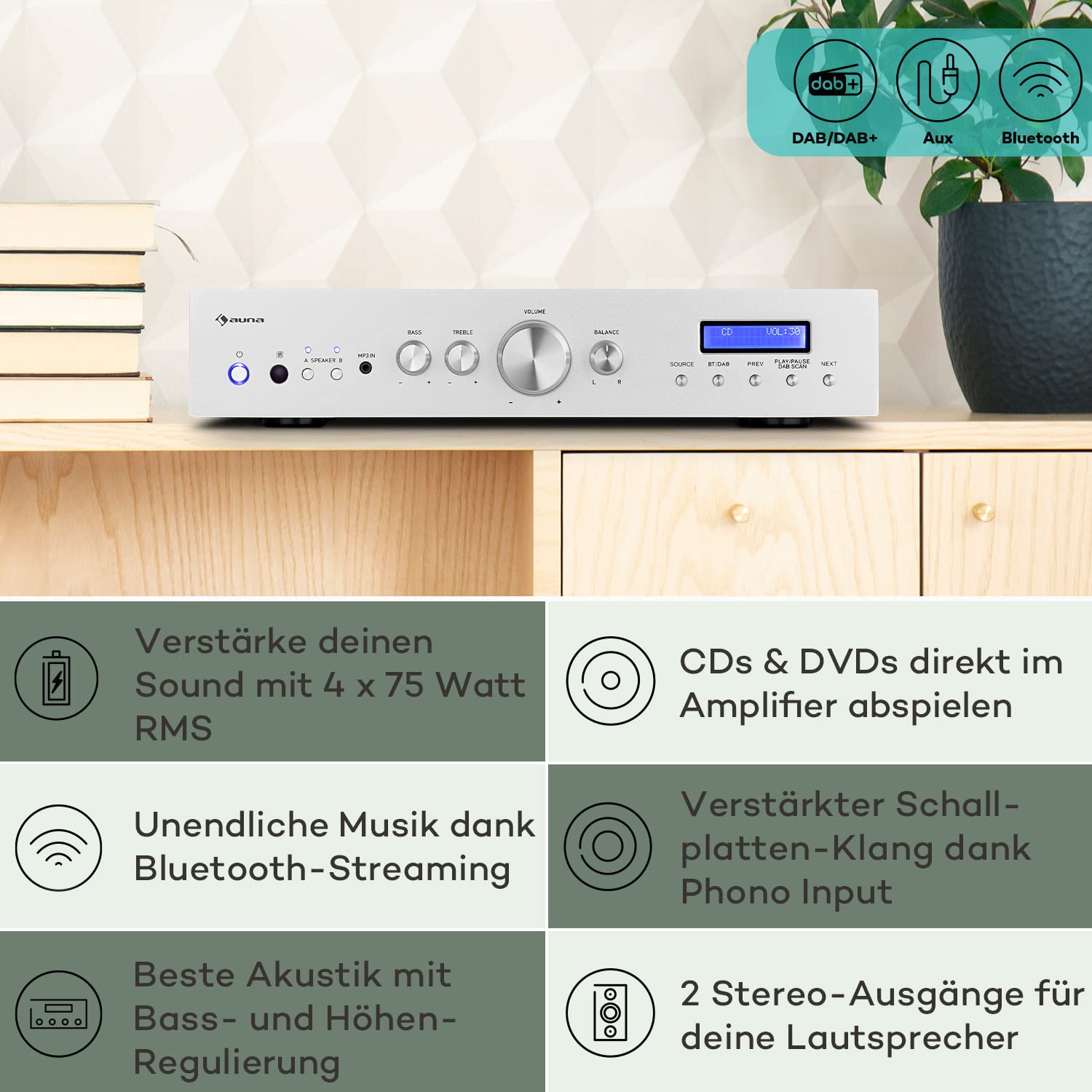 auna-hifi-stereo-mini-verst-rker-2-kanal-mit-bass-treble-regler-dab-radio-und-fe image 2