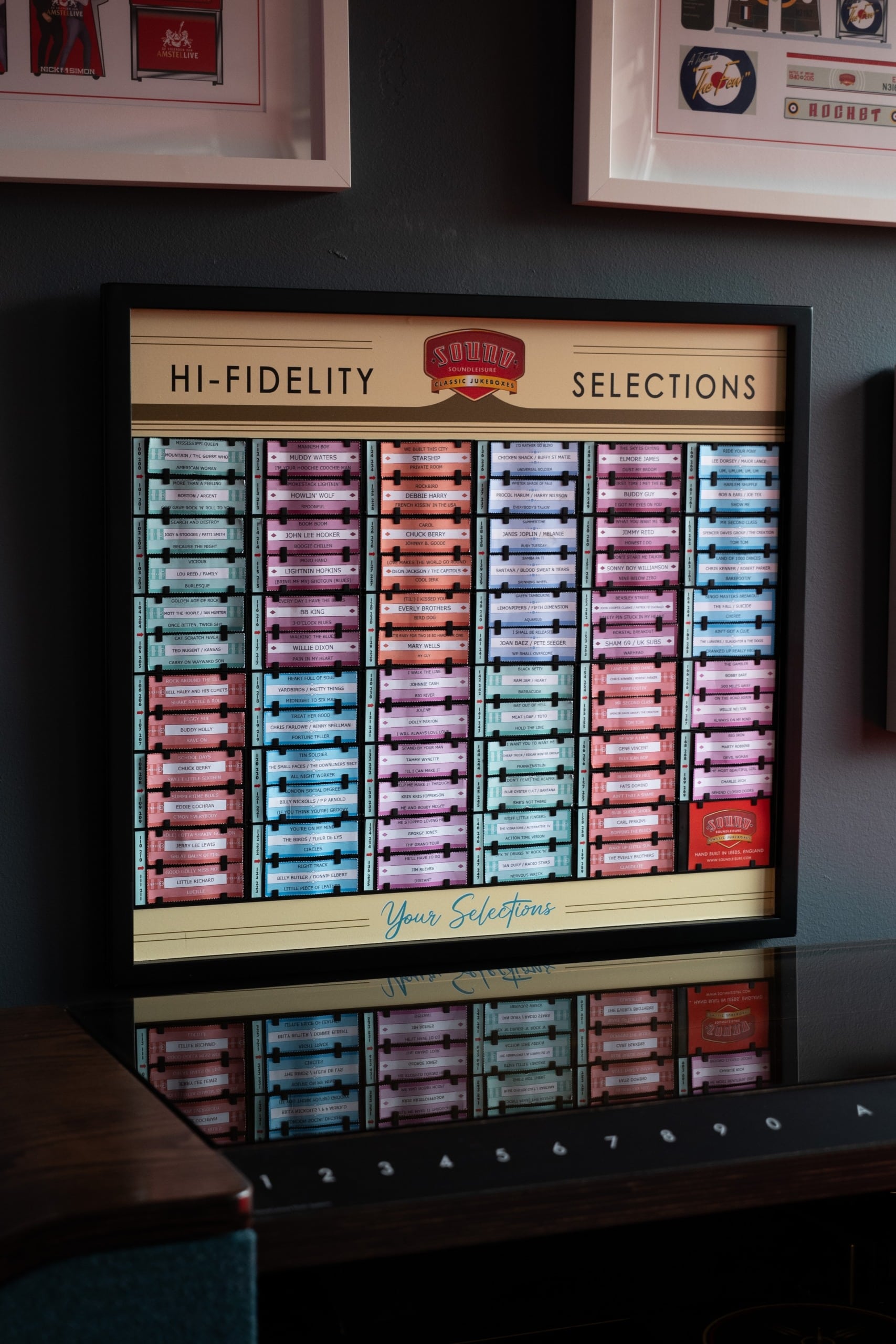 sound-leisure-wand-display-f-r-jukebox-titelstreifen image 3